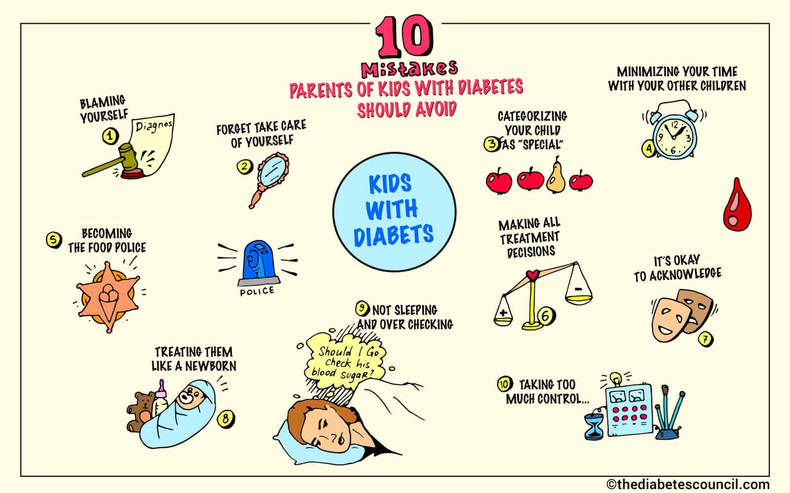 diabetes pictures for kids