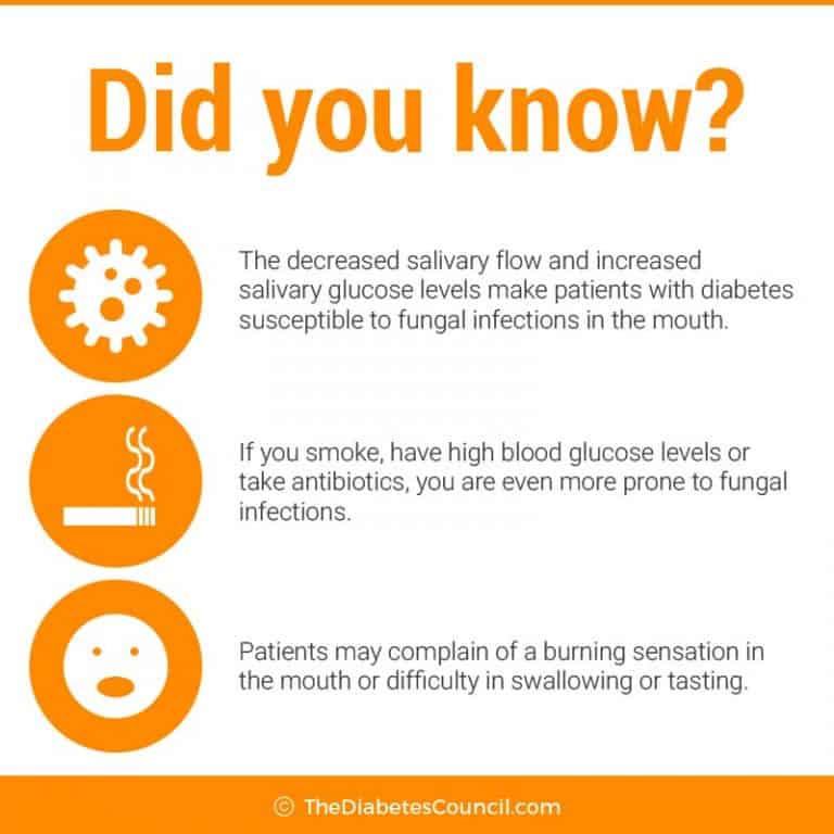 Can Diabetes Affect Your Teeth And Gums?