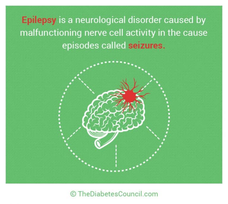 Diabetes and Seizures: What Are They? What Are The Symptoms?