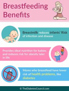 Can You Breastfeed If You Have Diabetes?