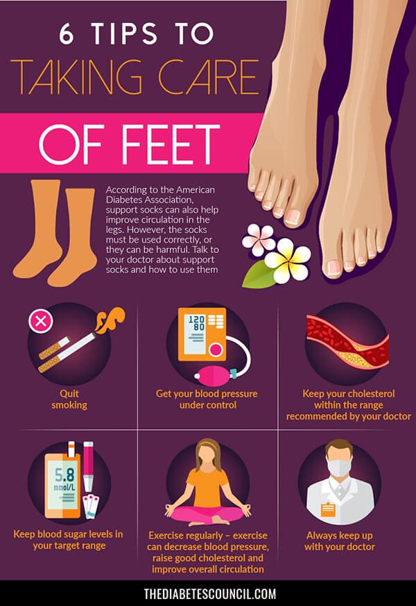 How To Improve Circulation To Feet If You Have Diabetes