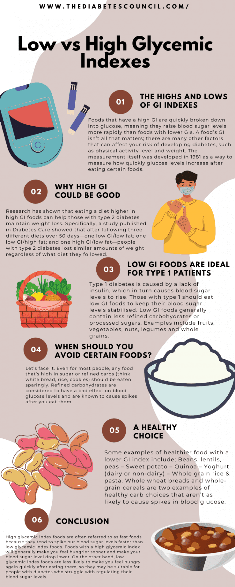 Low vs High Glycemic Indexes: A Guided Tour - TheDiabetesCouncil.com